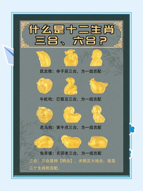 今期生肖六九加,三遍啼鸣天将亮,今期生肖六九加,三遍啼鸣天将亮打一个正确生肖