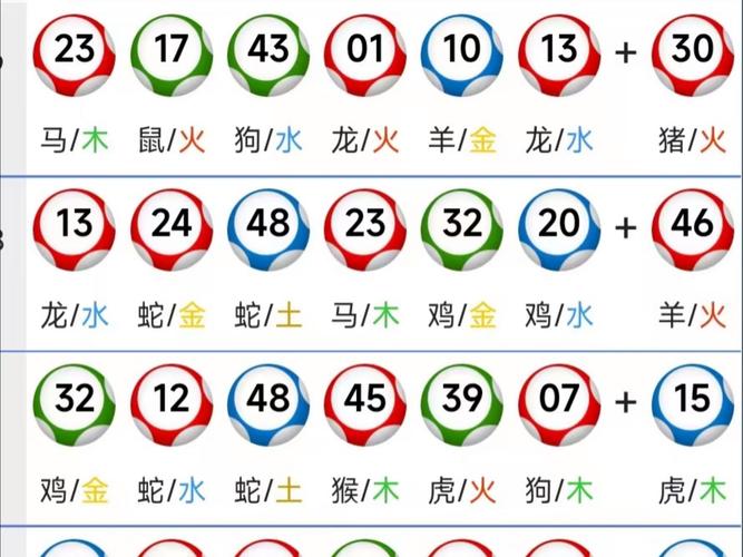 三六今期红红火是什么生肖动物,三六七八本期现,红红绿绿上期联