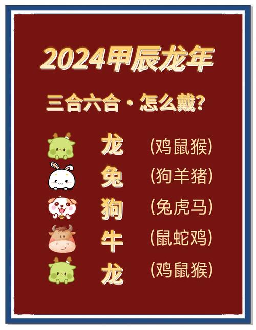 生肖龙和什么生肖合财最好,生肖龙和什么生肖在一起最旺财
