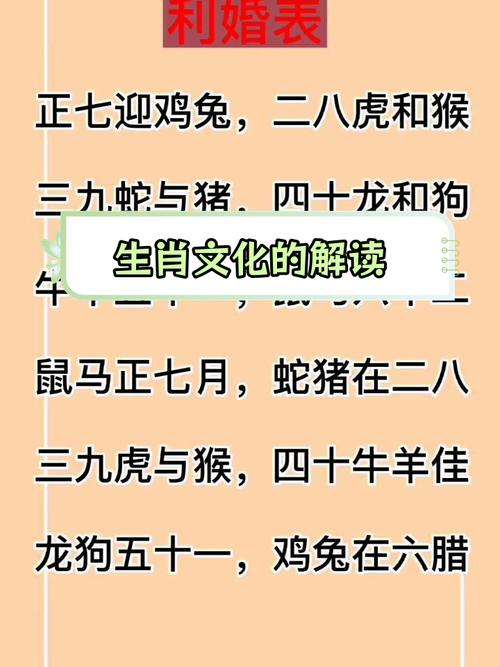 今期生肖必有数指什么生肖?的简单介绍