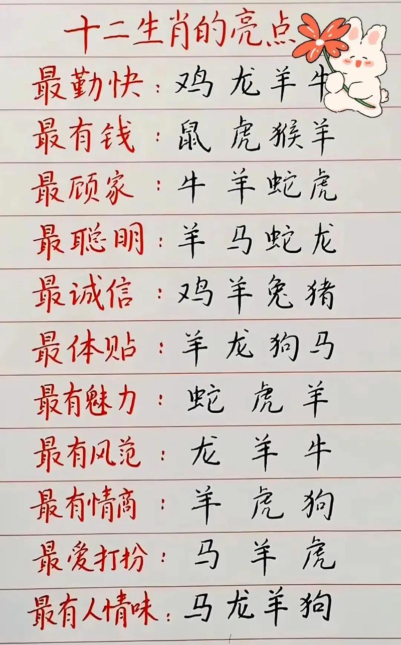 今期生肖田中找打一动物,今期生肖田中找,只是头脑有点愚