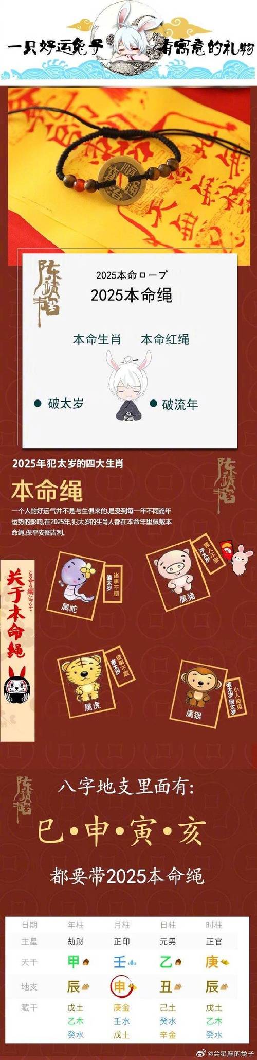 2025年什么生肖不用戴红绳,2025年什么属相犯太岁或者冲太岁