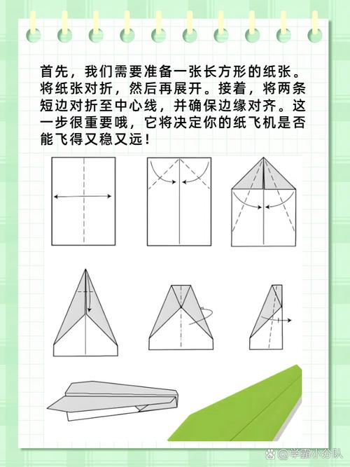 正方形纸飞机的折叠方法图片,用正方形纸怎么折纸飞机最好看?