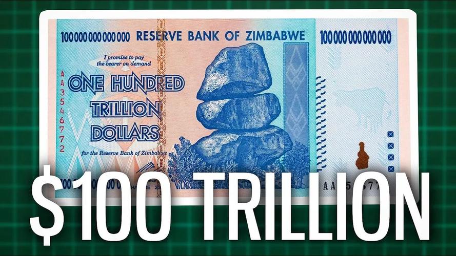 10万亿美元是什么概念,10万亿美金等于多少人民币