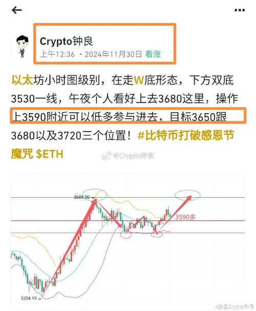 以太坊还会继续涨吗,以太坊还会不会继续涨