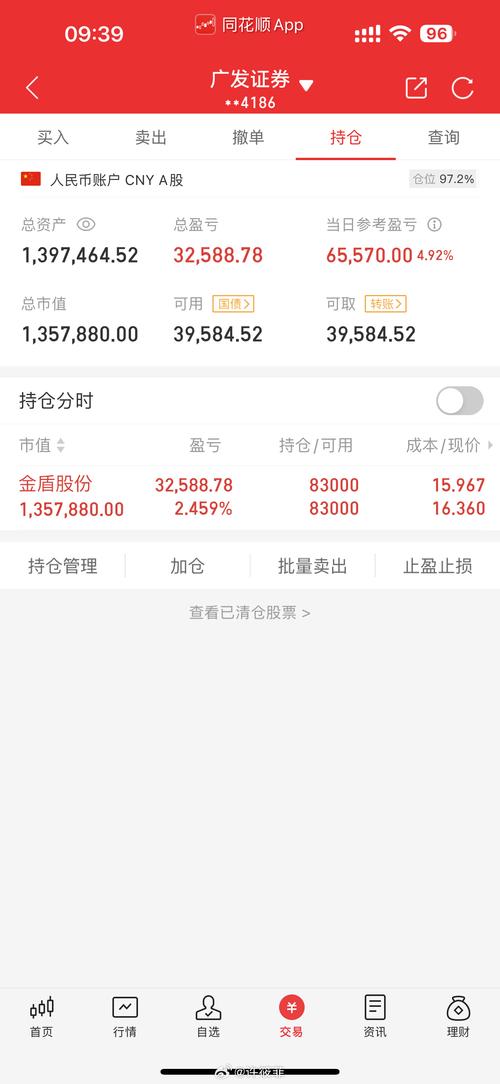 股票涨了200%是翻了多少倍,股票涨到200%收益也会涨200%吗