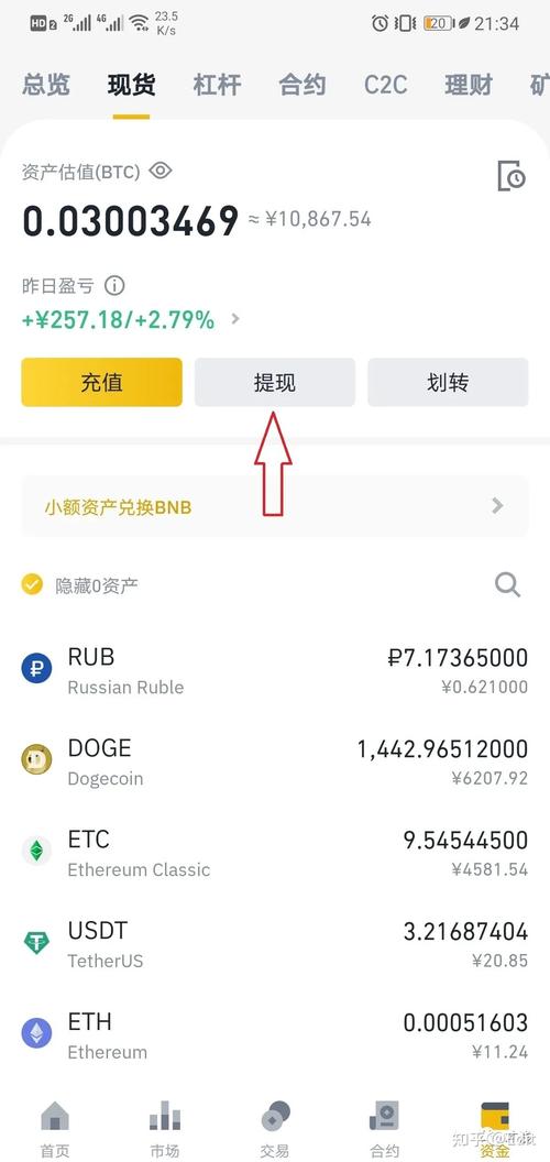 比特币怎么提现到支付宝,比特币钱包怎么提现到银行卡