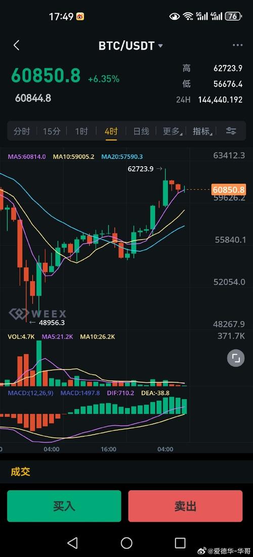 以太坊币升级,以太坊升级分为几个阶段