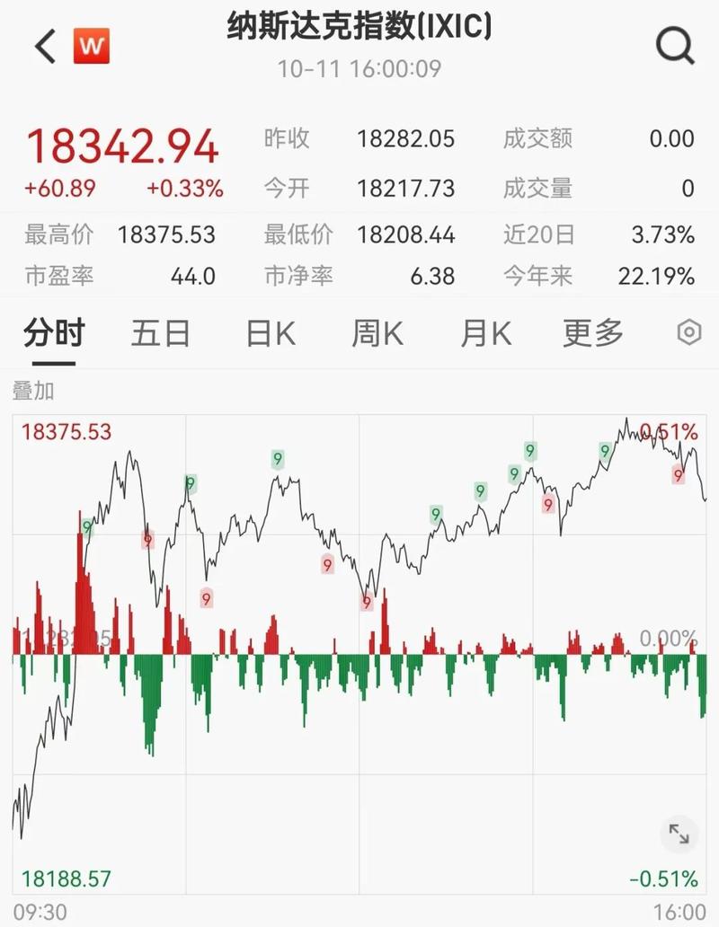 特斯拉股票东方财富,特斯拉股票东方财富网实时行情