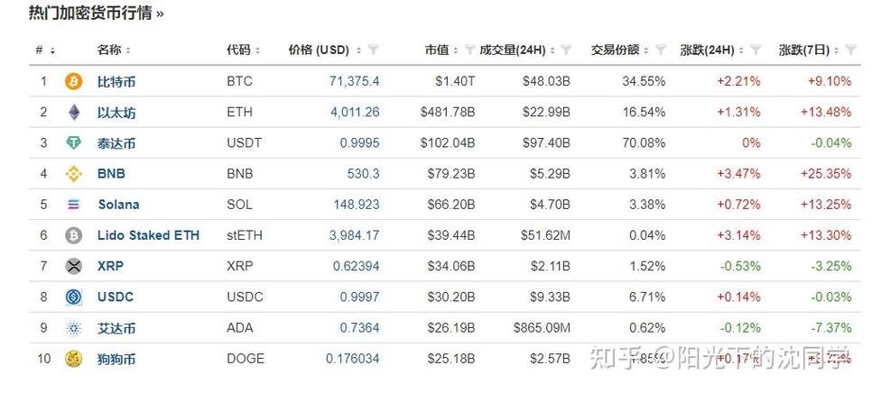最新比特币行情价格,最新比特币价格今日价格