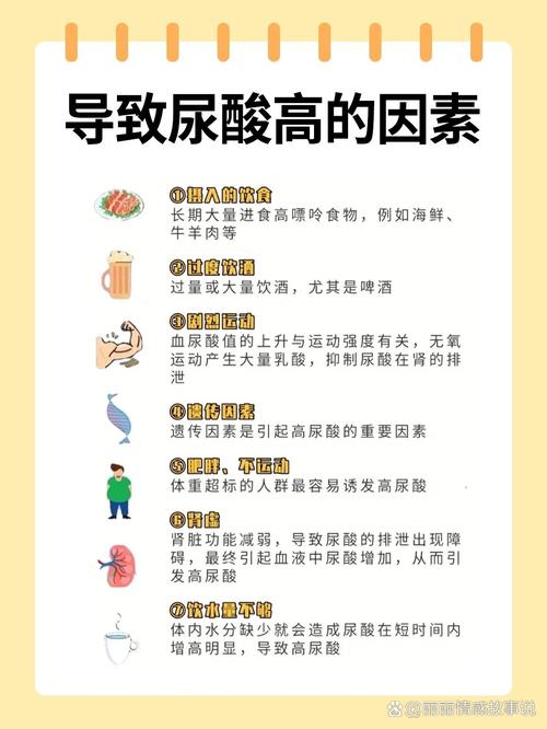 尿酸俗称什么,尿酸高了容易得什么病
