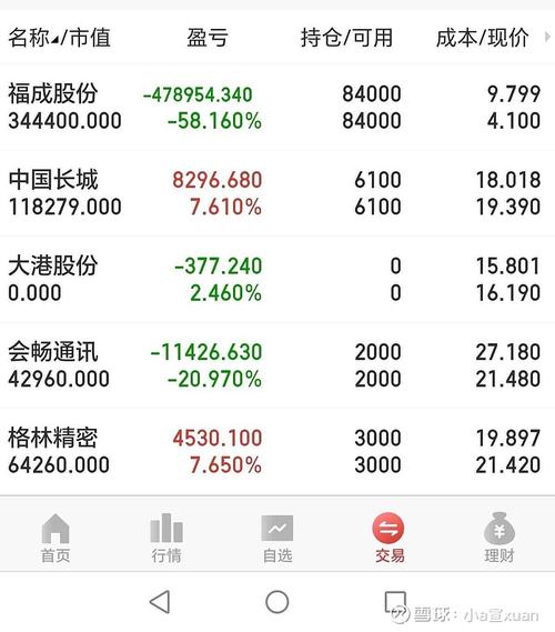 上证指数即将进入新周期,上证指数即将进入新周期吗