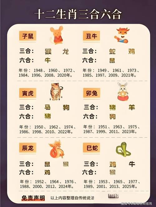 今期生肖猜双肖正确答案图片,今期生肖猜双肖正确答案图片大全
