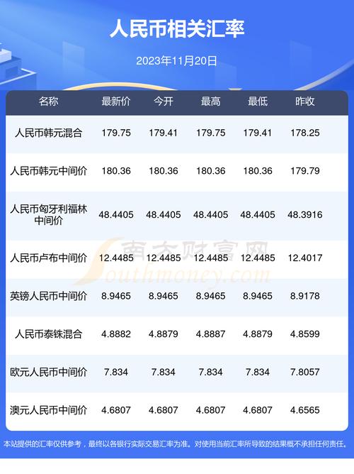 泰达币换人民币汇率,泰达币换人民币汇率走势