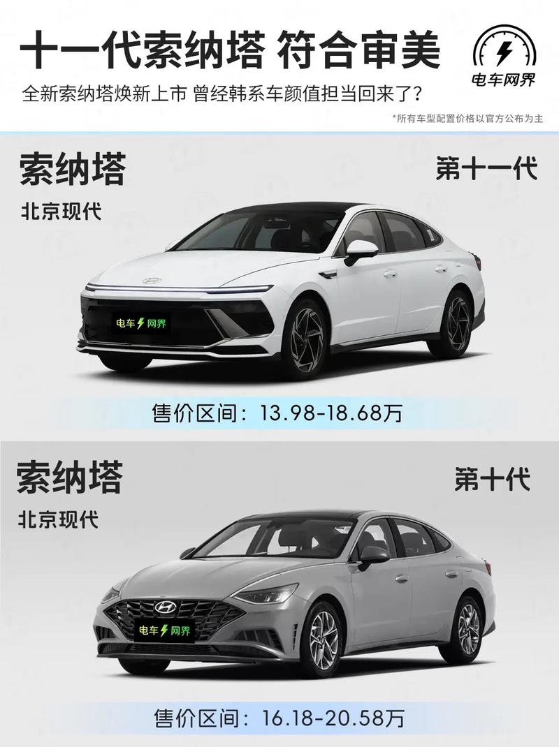 索纳塔2025新款落地价,索纳塔2025款参数配置表