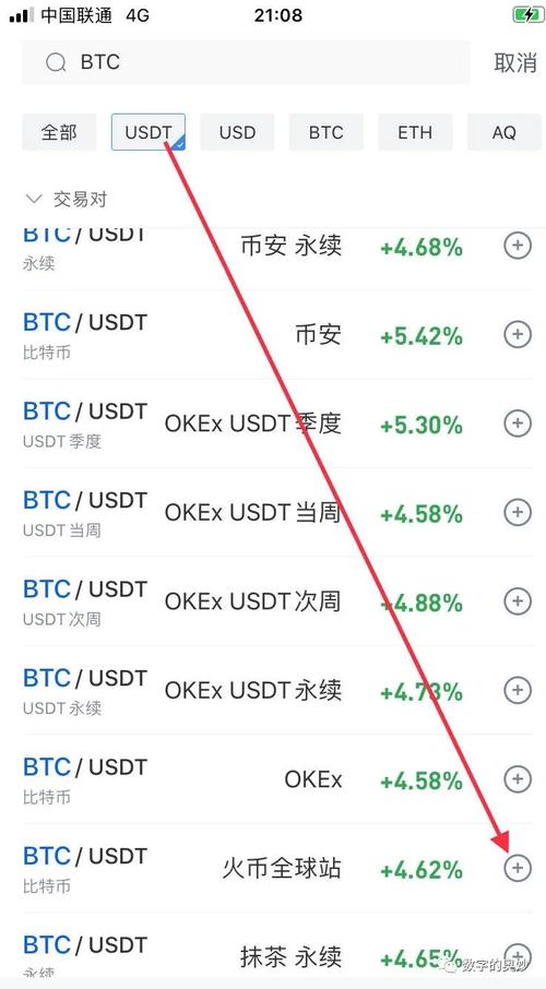 比特币电脑看盘软件,比特币看盘的基础知识