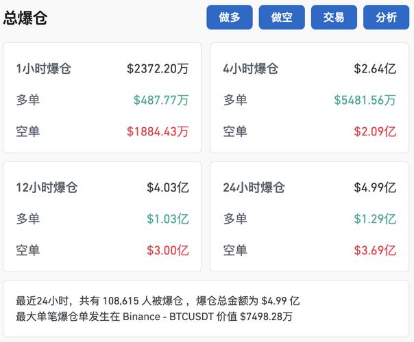 狗狗币2021会到多少钱,2021狗狗币以后的升值空间