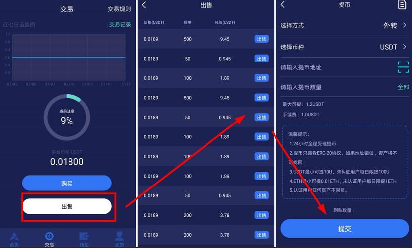 usdt充值,usdt充值游戏平台