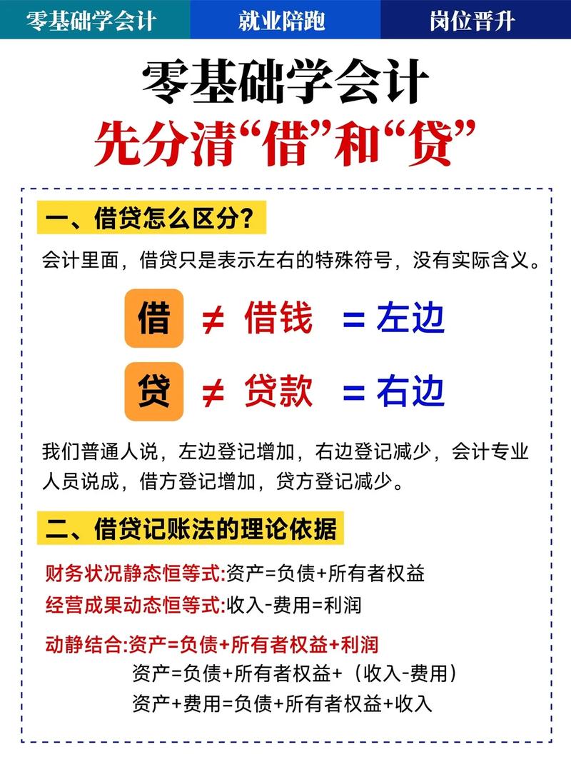 钱包借钱,钱包借钱利息多少