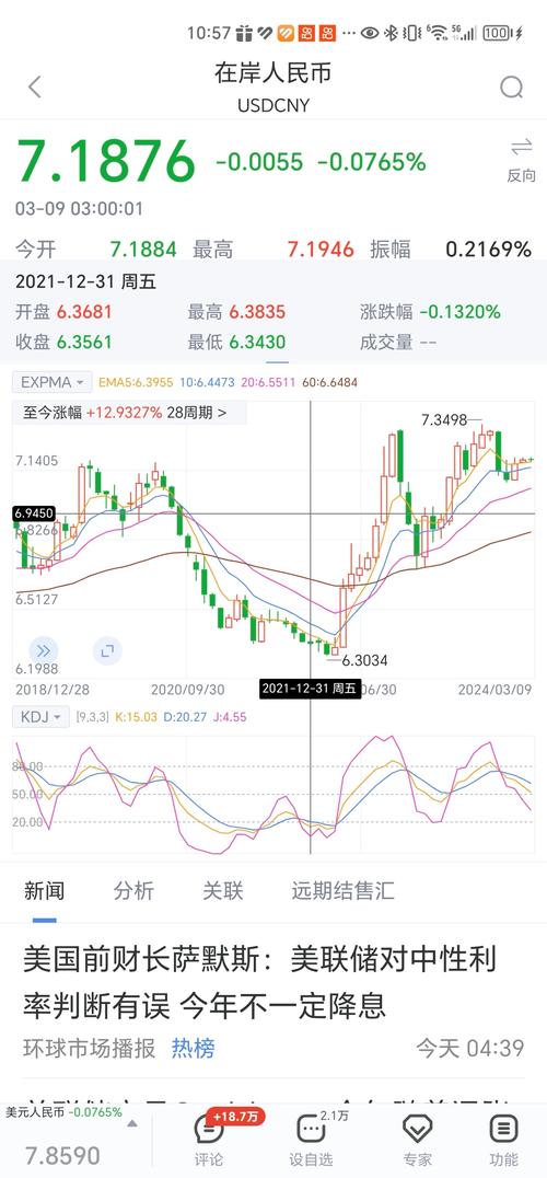 比特币最新消息今天价,比特币最新消息今天21