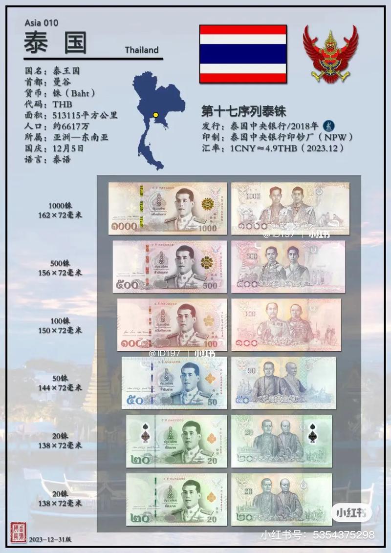 泰达币是哪年发行的呢,泰达币是什么时候发行的
