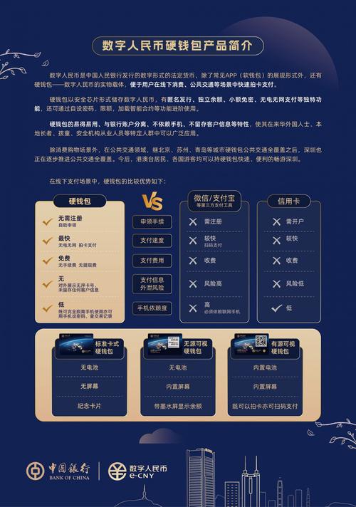 苹果手机数字钱包兑换码,苹果手机数字人民币兑换码