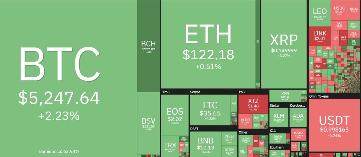 coinbass暂停alcx币,socialclub载入失败代码1