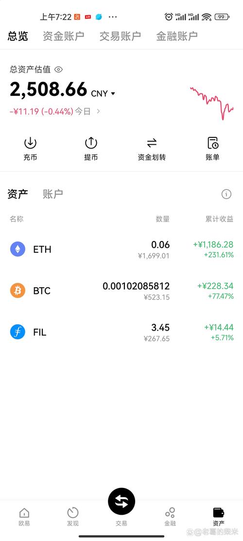 tpt币质押挖矿,btcst质押挖矿收益