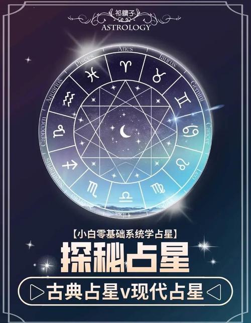 关于占星学的发展脉络的信息