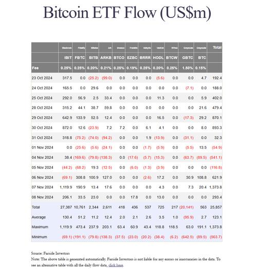 关于比特币行情分析及策略最新的信息