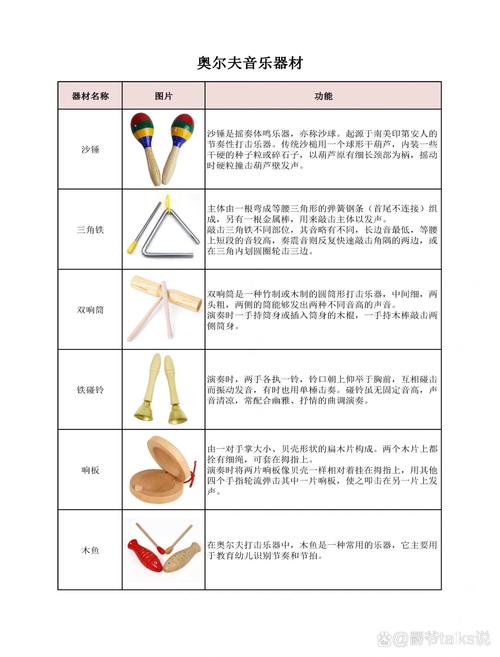 卡尔奥尔夫简介,卡尔奥尔夫音乐教育体系