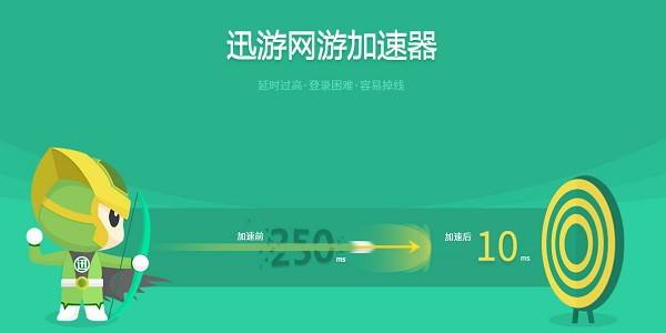 飞机app聊天软件下载加速器的简单介绍