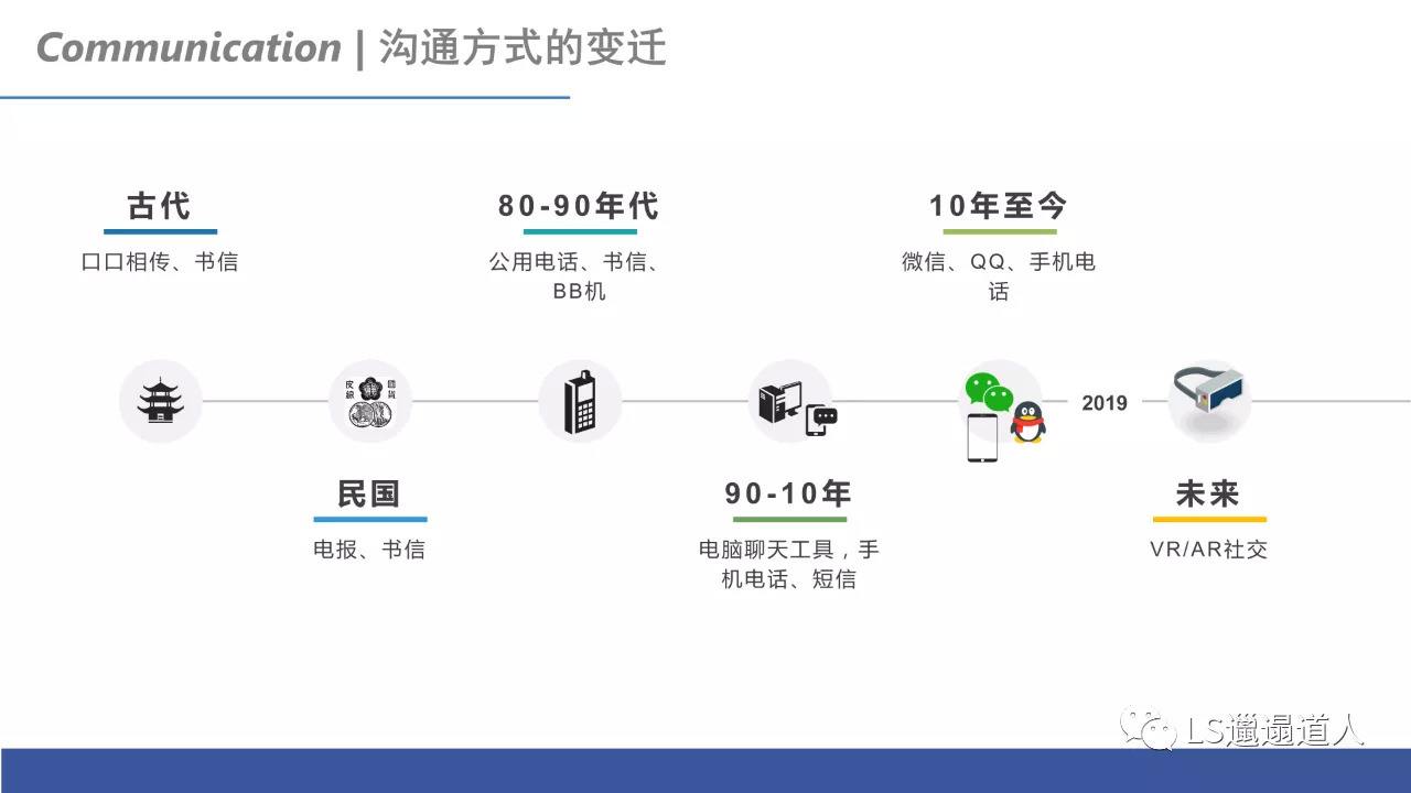 [电报社交平台]电报社交平台有哪些
