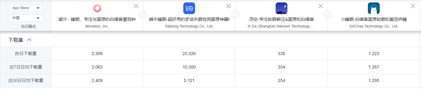 [mindsetapp]mindset什么意思