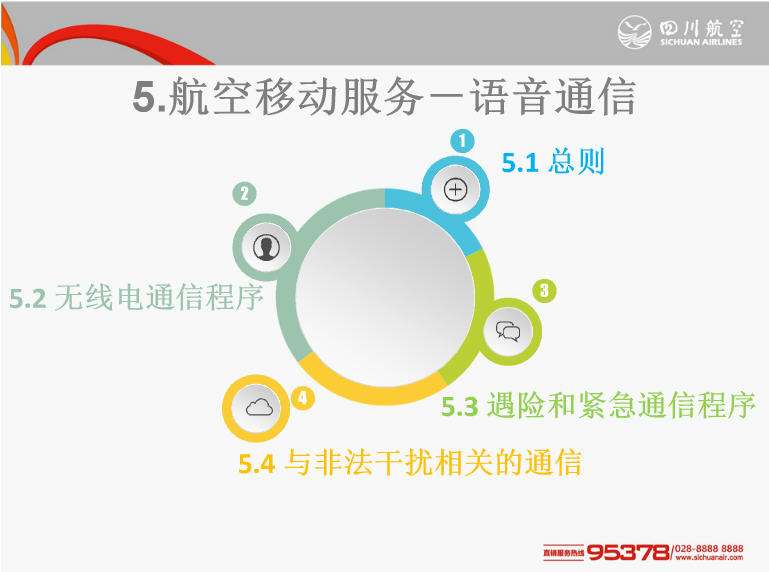 [飞机聊天软件代理端口]飞机聊天软件代理端口有哪些