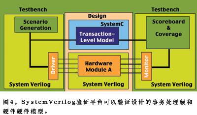[system]system占用cpu过高