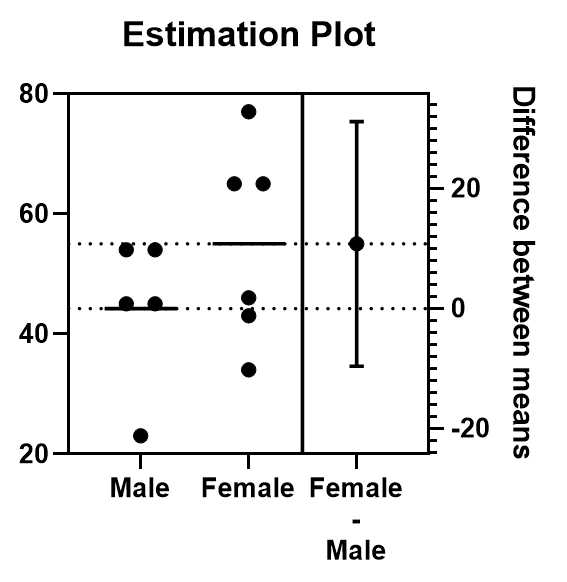 [graphing]graphing calc