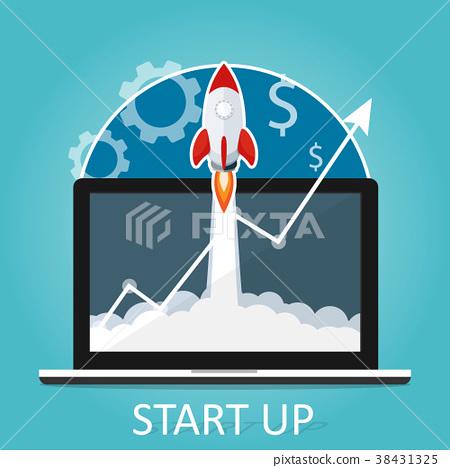 [rocket]rocket science