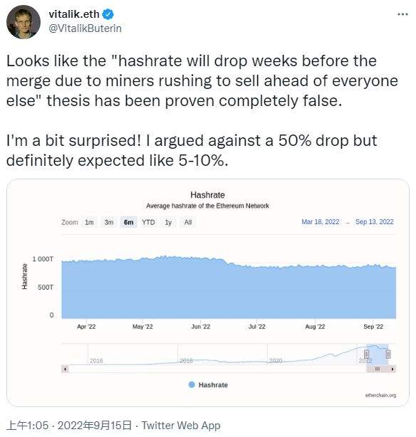 eth2.0对矿工意味着什么的简单介绍