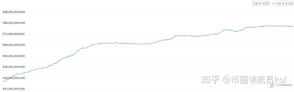 [usdc是什么货币怎么获得]usd是什么?科普这些关于货币的知识