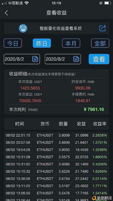 [usdt是什么币价格2022]usdt是什么币等于多少人民币