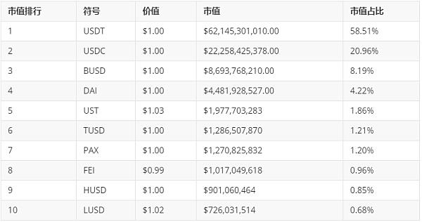 [今日usdt币行情]今日usdt兑换人民币汇率