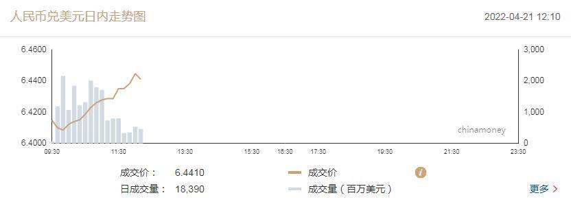 [eos币今日行情]eos币行情金色财经