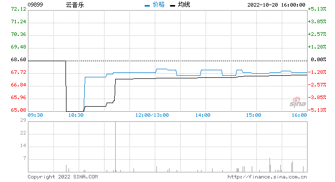 包含usdt和人民币的汇率的词条