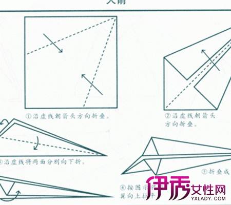 纸飞机辅助,免卡密的简单介绍