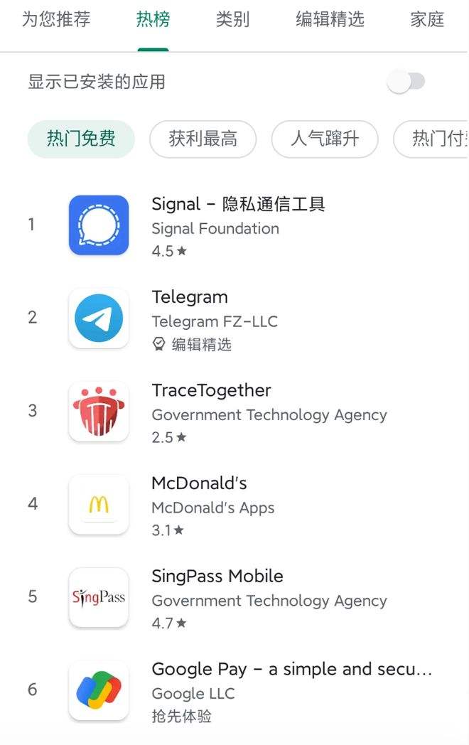 Telegram怎么分享频道的简单介绍