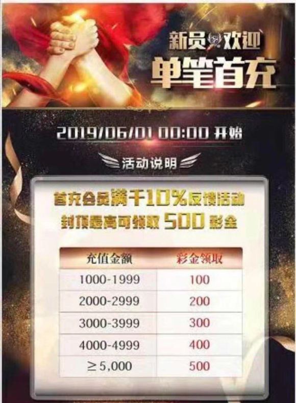[TG投资]TG投资公司