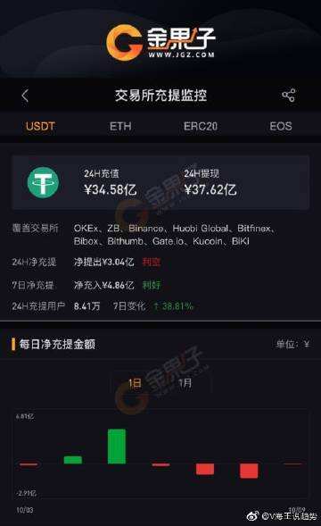 [trc20钱包下载手机版]trc20usdt钱包下载