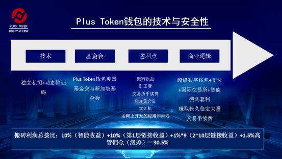 [token钱包安卓下载]tokenim 安卓钱包