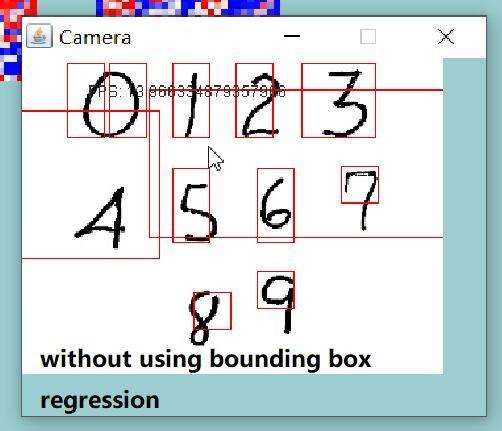 [predefine]predefined process